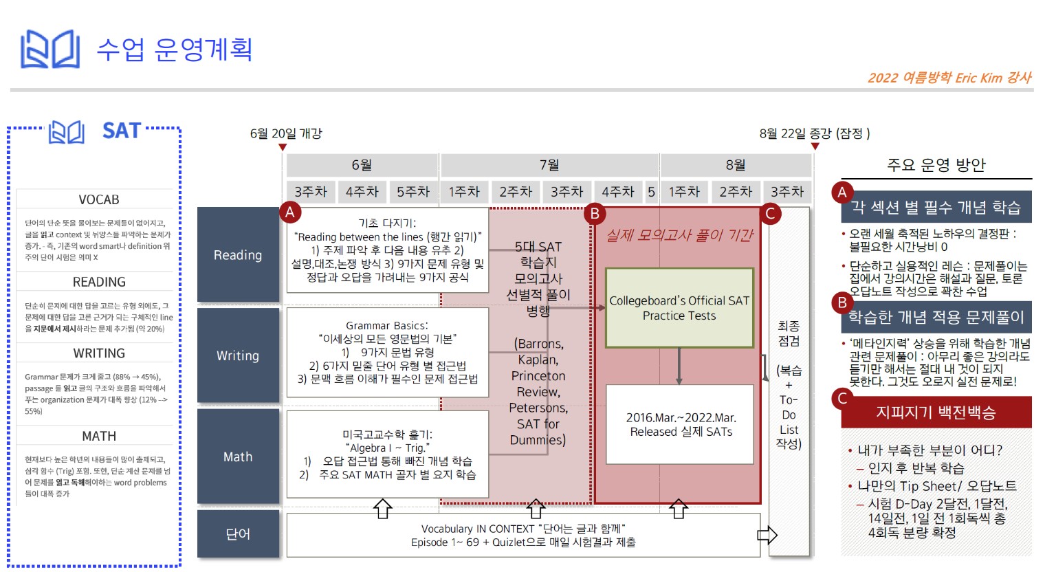 Original 2022 SAT course plan showing concepts, practice, final review, and vocabulary work throughout