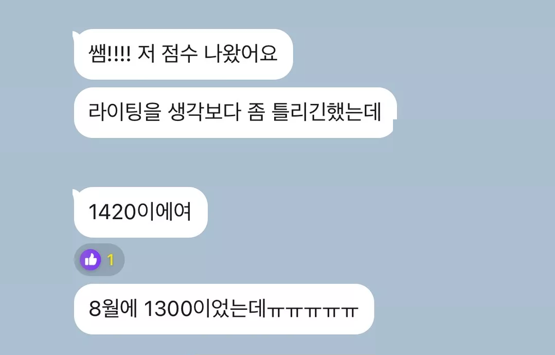 Anonymized original Korean messages reporting a score of 1420 after a previous 1300 in August